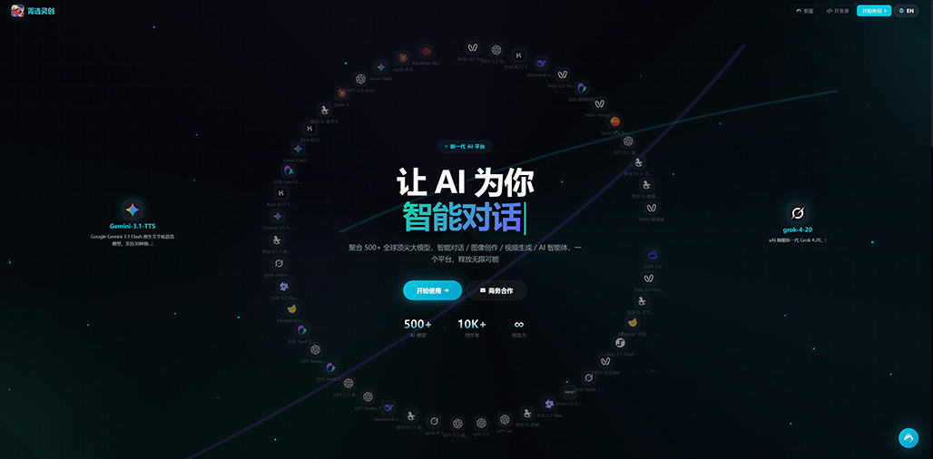 商业应用案例